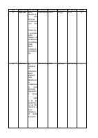 CRS412 TMA3.pdf